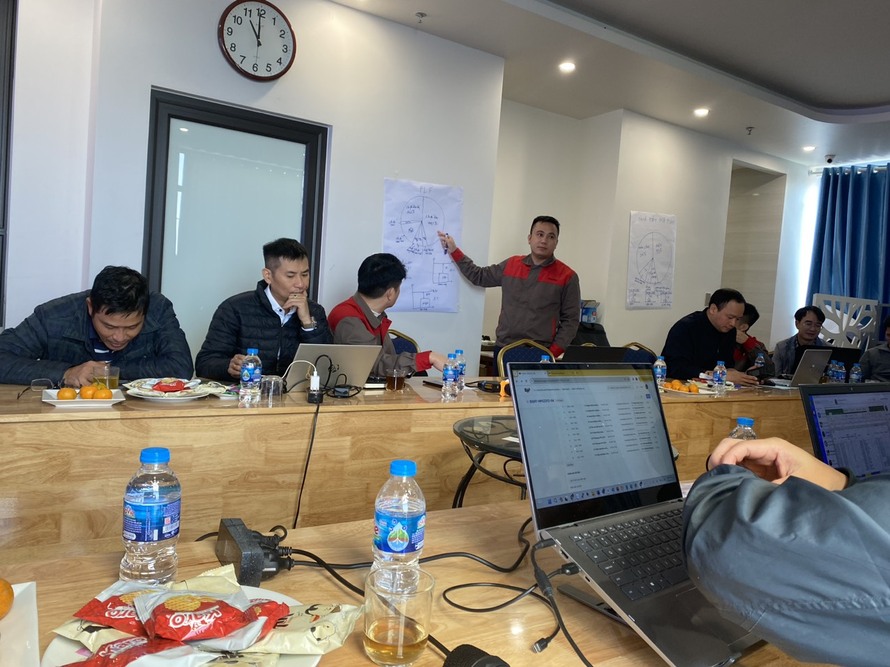 Trong phiên hội thảo, các Giám đốc và đội ngũ nhân sự đã cùng Đánh giá nội bộ các hoạt động của nhà máy tại Hải Phòng. Trong phiên hội thảo, các Giám đốc và đội ngũ nhân sự đã cùng Đánh giá nội bộ các hoạt động của nhà máy tại Hải Phòng.
